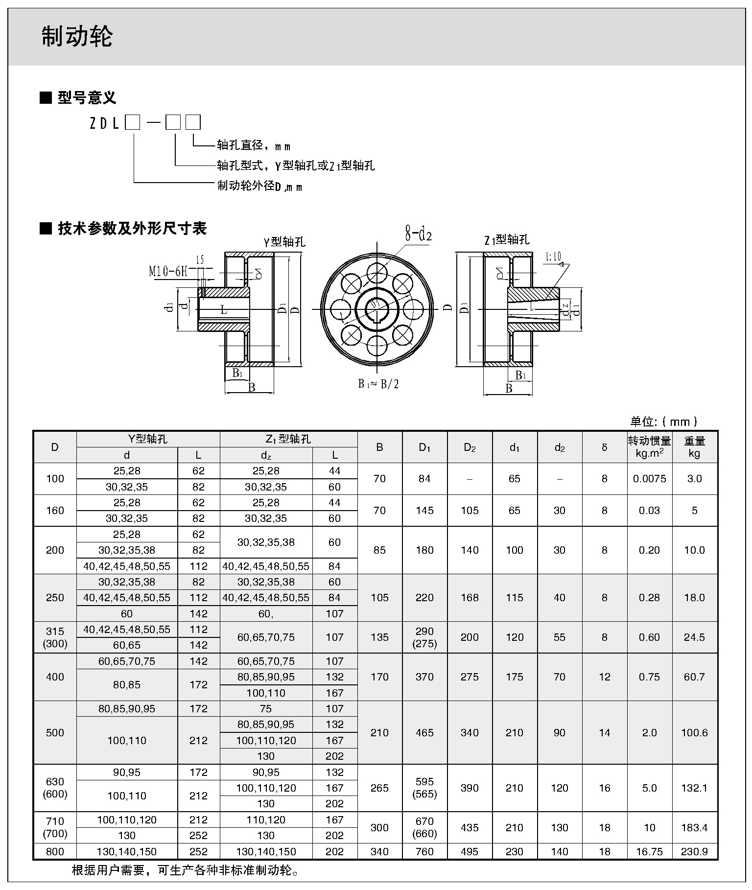 制动器样本132