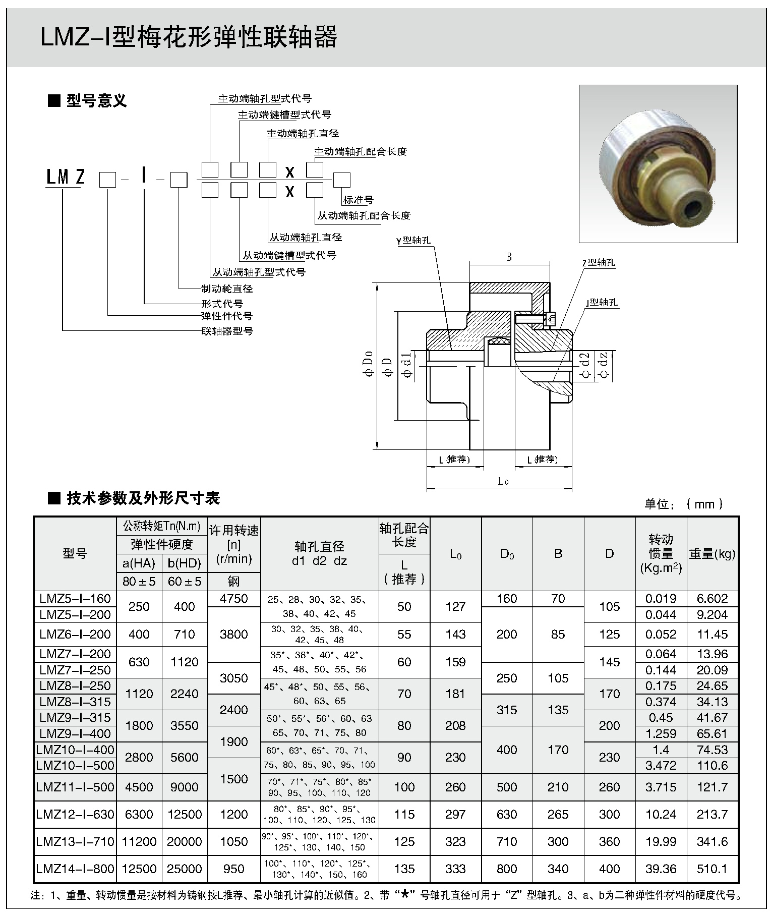 制动器样本131